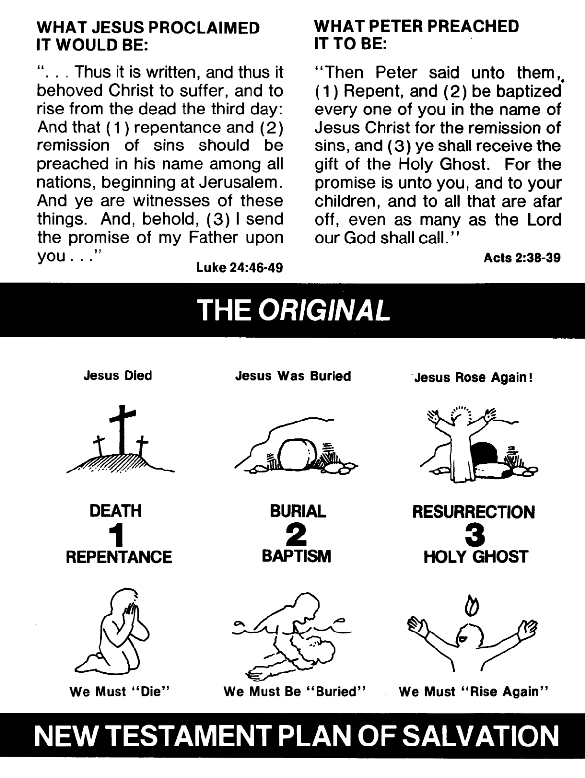 Acts 2:38 Message Page 1